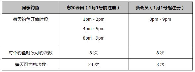 利拉德40分字母哥三双文班缺阵 雄鹿轻取马刺NBA常规赛雄鹿主场迎战马刺，雄鹿最近状态不错取得4连胜，马刺依旧在西部垫底，本场比赛文班亚马缺阵。